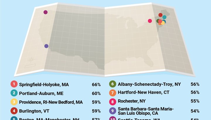 В США назвали 10 самых постхристианских городов