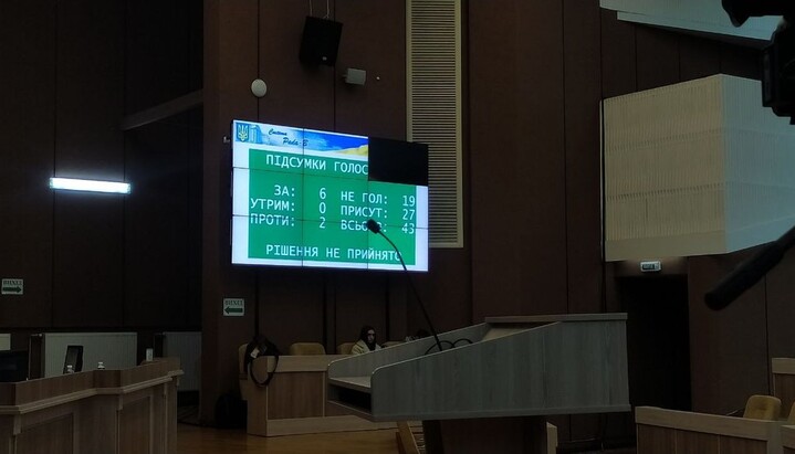 Голосування депутатів Сумської міськради про підтримку петиції на захист УПЦ. Фото: suspilne.media