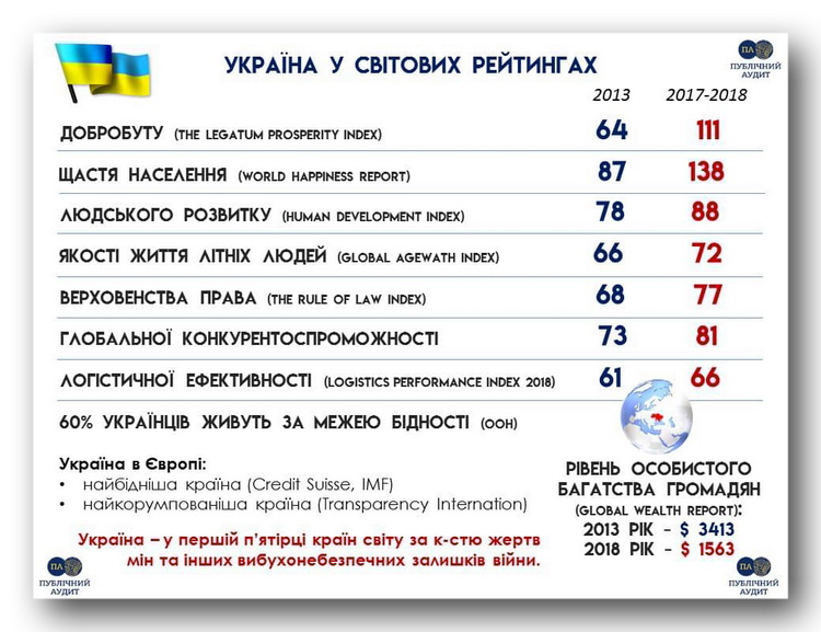 Великий або дволикий: чому Петро Порошенко робить ставку на уніатів фото 1