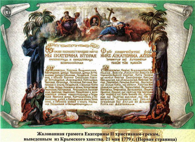 История исхода греков из Крыма в Приазовье фото 2