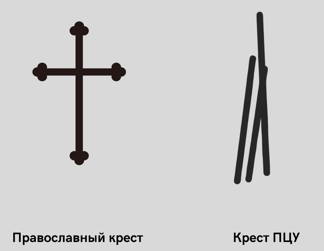 About the сross sign and the non-cross gesture фото 2